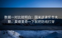 数据一对比就明白：国米这波反击太狠，莫德里奇一下就把防线打穿