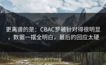 更离谱的是：CBAC罗被针对得很明显，数据一摆全明白，最后的回应太硬