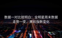 数据一对比就明白：全明星周末数据走势一变，赛前指数变化
